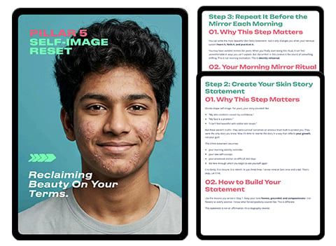Brochure pages showing male model with skincare instructions titled Self Image Reset and steps for a morning mirror ritual
